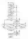 Fig. 03 - Electric power generation control system for vehicle