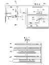 Fig. 02 - Methodology for controlling a switching regulator based on hardware performance monitoring