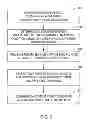 Fig. 07 - Detection circuits for batteries