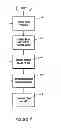 Fig. 07 - Leakage current sensor for suspension type insulator