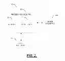 Fig. 03 - Carbon nanotube high temperature length sensor