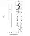 Fig. 09 - Light source evaluation device and solar cell evaluation device