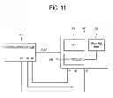 Fig. 12 - Integrated circuit (IC), adaptive power supply using IC characteristics and adaptive power supply method according to IC characteristics, electronic device including the same and manufacturing method of IC
