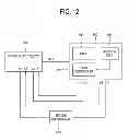 Fig. 13 - Integrated circuit (IC), adaptive power supply using IC characteristics and adaptive power supply method according to IC characteristics, electronic device including the same and manufacturing method of IC