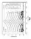 Fig. 05 - Detecting responses of micro-electromechanical system (MEMS) resonator device