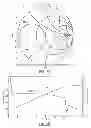 Fig. 09 - Power distortion-based servo control systems for frequency tuning RF power sources