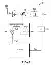 Fig. 02 - VOLTAGE CONTROLLED OSCILLATOR