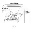 Fig. 08 - Method of acquiring CDMA-modulated satellite signals and receiving apparatus implementing the method