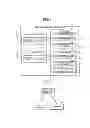 Fig. 02 - WIRELESS COMMUNICATION APPARATUS AND WIRELESS COMMUNICATION METHOD