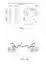 Fig. 09 - Dual feed antenna