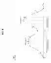 Fig. 07 - Bending threshold and release for a flexible display device