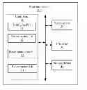 Fig. 01 - ELECTRONIC DEVICE AND METHOD FOR CONTROLLING ROTATION OR ZOOMING OPERATIONS ON TOUCH SCREEN