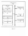 Fig. 02 - ELECTRONIC DEVICE AND METHOD FOR CONTROLLING ROTATION OR ZOOMING OPERATIONS ON TOUCH SCREEN