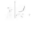 Fig. 06 - ELECTRONIC DEVICE AND METHOD FOR CONTROLLING ROTATION OR ZOOMING OPERATIONS ON TOUCH SCREEN