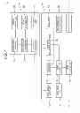 Fig. 02 - DISPLAY APPARATUS, UPGRADING APPARATUS AND DISPLAY SYSTEM INCLUDING THE SAME