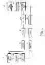 Fig. 02 - Method and apparatus for controlling intra-refreshing in a video telephony communication system