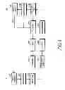 Fig. 05 - Method and apparatus for controlling intra-refreshing in a video telephony communication system