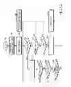 Fig. 07 - Method and apparatus for controlling intra-refreshing in a video telephony communication system