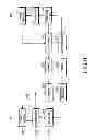 Fig. 11 - Method and apparatus for controlling intra-refreshing in a video telephony communication system