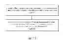 Fig. 11 - Method and device for dual lens fingerprint identification