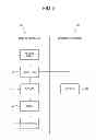 Fig. 04 - DISPLAY APPARATUS, UPGRADE APPARATUS, DISPLAY SYSTEM AND CONTROL METHOD OF THE SAME