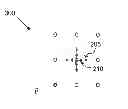 Fig. 01 - Adaptive sub-pixel accuracy system for motion and disparities estimation