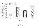 Fig. 06 - LIQUID CRYSTAL DISPLAY DEVICE