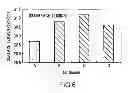 Fig. 07 - LIQUID CRYSTAL DISPLAY DEVICE