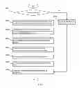 Fig. 03 - Method and apparatus for rasterizing transparent page