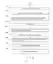 Fig. 04 - Method and apparatus for rasterizing transparent page