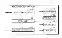 Fig. 01 - Image forming apparatus and method of displaying option screen thereof