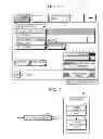 Fig. 03 - Image forming apparatus and method of displaying option screen thereof