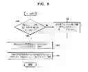 Fig. 05 - Image forming apparatus and method of displaying option screen thereof