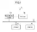 Fig. 02 - Information processing apparatus configured to establish a workflow using plugins, information processing method, and computer-readable storage medium performing the same