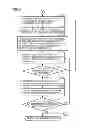 Fig. 06 - Information transmission system and method with multiple user authentication