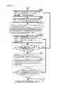 Fig. 20 - Information transmission system and method with multiple user authentication