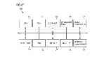 Fig. 28 - Information transmission system and method with multiple user authentication