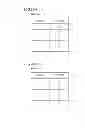 Fig. 30 - Information transmission system and method with multiple user authentication
