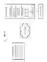 Fig. 02 - Approach for implementing locked printing with unlock via a user input device