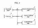 Fig. 02 - Image scanning apparatus