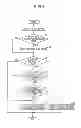 Fig. 04 - Image scanning apparatus scanning document image and image forming apparatus including image scanning apparatus