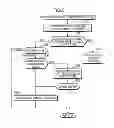 Fig. 06 - Image reading apparatus and method, and image forming apparatus