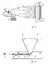 Fig. 11 - Beam divergence and various collimators for holographic or stereoscopic displays