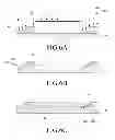 Fig. 07 - Electrowetting display device having banks of different hydrophilicities and method for manufacturing the same