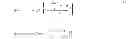 Fig. 09 - Methods for modeling amplitude modulated light through dispersive optical systems and electronic distance measurement instruments