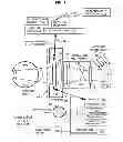 Fig. 02 - Customized user options for optical device