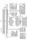Fig. 09 - Customized user options for optical device