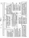Fig. 45 - Customized user options for optical device