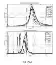 Fig. 06 - SWITCHABLE OPTICAL ELEMENTS