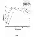 Fig. 09 - SWITCHABLE OPTICAL ELEMENTS